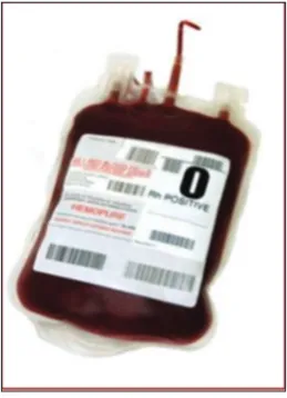 Fig. 10: Hemopure