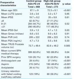 Table 1. P30. Preoperative baseline characteristics