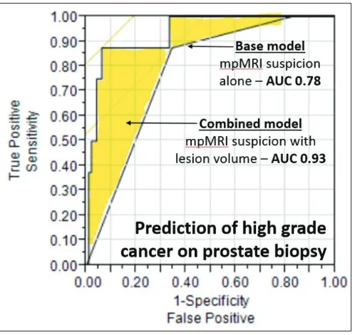 Fig. 1. P44. 