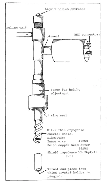 Fig. (3.4) 