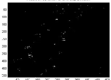 Figure 15:    Initial change design measures kernel  