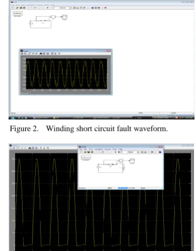 Figure 2. Winding short circuit fault waveform. 