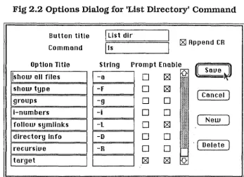 Fig 2.2 Options Dialog for 'List Directory' Command 