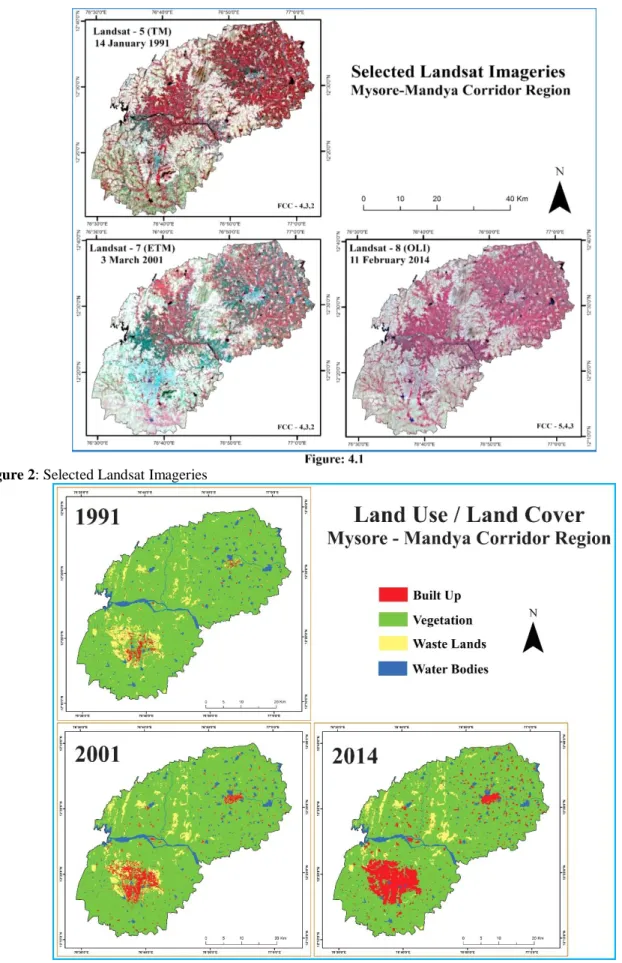 Figure 2: Selected Landsat Imageries 