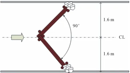 Figure 1. Schematics of V-type drop structure for the veri- fication test.  