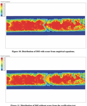 Figure 10. Distribution of DSI with scour from empirical equations. 