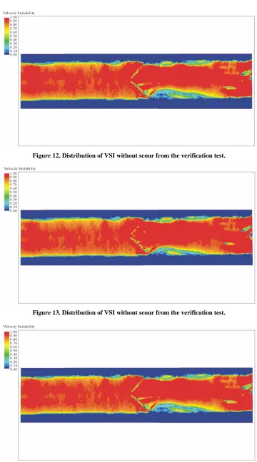 Figure 12. Distribution of VSI without scour from the verification test. 