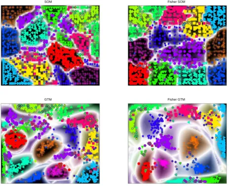 Figure 12: Visualization of the phoneme data set with the methods SOM, Fisher SOM, GTM and Fisher GTM.