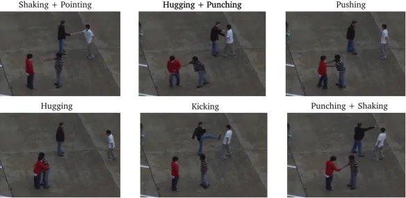 Figure 3: Action examples of the UT interaction dataset, where different interaction classes may co-occur temporally.