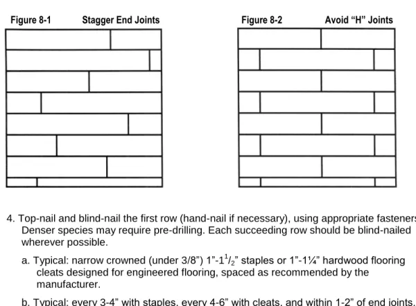 Figure 8-1             Stagger End Joints  Figure 8-2                  Avoid “H” Joints 