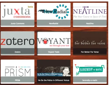 Figure 2: Community-authored guides to teaching with digital humanities tools on Pedagogy Toolkit.