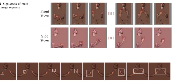 Fig. 3 Capture rules have 8 categories including: right hand suitable-box; right hand fixed-box; left hand suitable-box; left hand fixed-box; right shoulder suitable-box; left shoulder suitable-box; double hands fixed-box; and double hands suitable-box