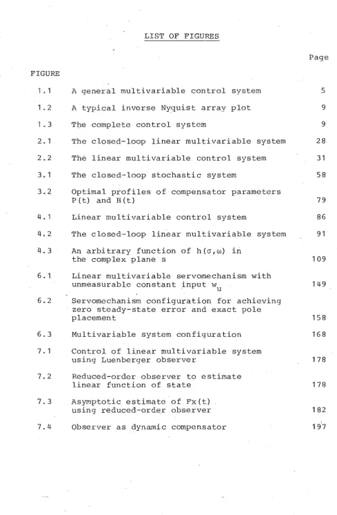 FIGURE 1 • 1 A general multivariable control system 
