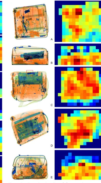 Figure 4. Exemplar detection of whole firearms within cluttered X-ray imagery (FAST-SURF feature  detec-tion/description with SVM classification - {SV M RBF }).