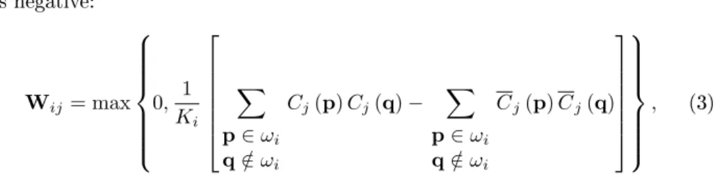 Figure 1. Pseudo-code for computing the class-separability weight matrix for ECOC.
