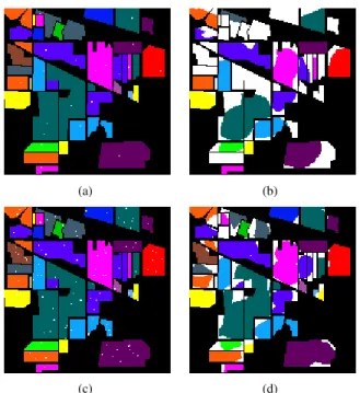 Fig. 5. Classification results using 24 spectral/spatial features derived from 3 bands