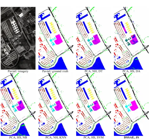 Fig. 4 PaviaU imagery, ground truth, and classification maps.