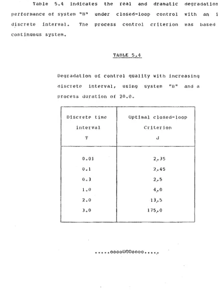 Table 5.4 