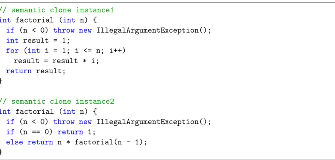 Figure 2.3: Gapped clones differ by one gapped statement