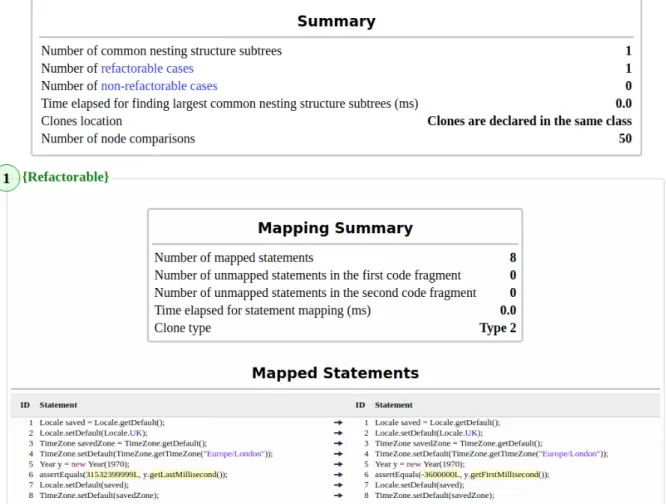 Figure 4.1: Deckard detects testGetLastMillisecond and testGetFirstMillisecond as a potential refactorable clone pair