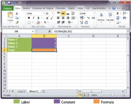 Figure 1.1: Example of a spreadsheet.