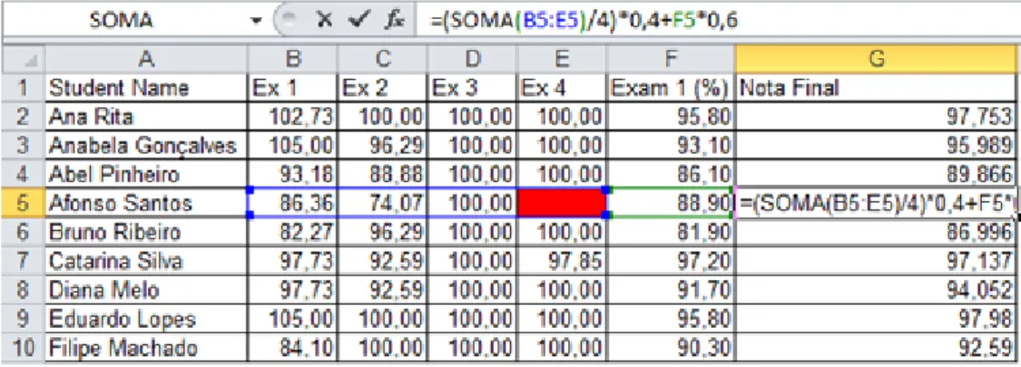 Figure 4.4: Reference to Blank Cells Example