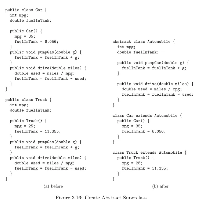 Figure 3.16: Create Abstract Superclass could be done after a new class with a unique name is created.