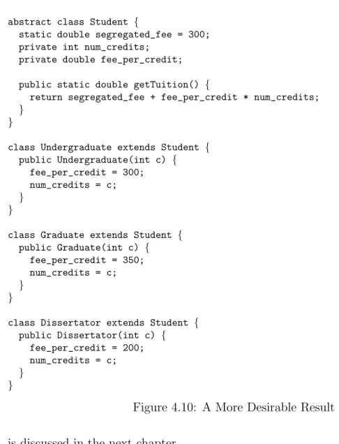 Figure 4.10: A More Desirable Result