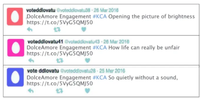 Fig. 1. An example of three correlated spam tweets posted in a consecutive way by  three different spam accounts