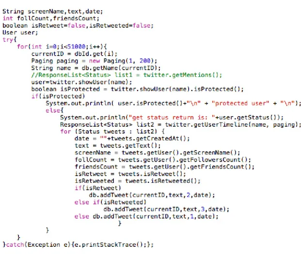 Fig. 2.: Java code snapshot for data collection