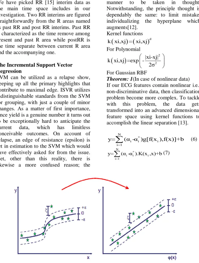 Figure 2: In Case of Non-Discriminative Feature [13]. 