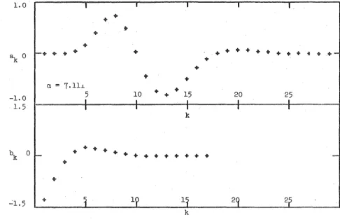Figure 4(a). 