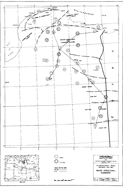 Fig. 1. Major structural elements in northeast Libya. 