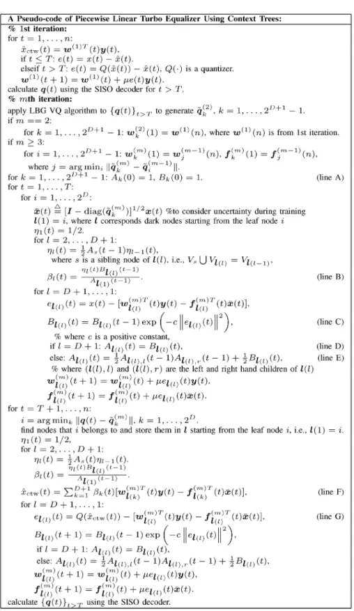 Fig. 7. A context tree based turbo equalization. This algorithm requires computations.