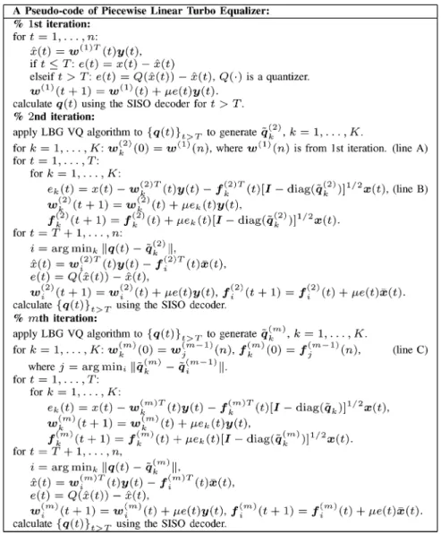 Fig. 4. A piecewise linear equalizer for turbo equalization. This algorithm requires computations.