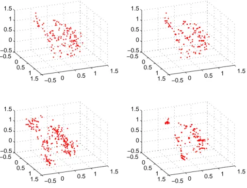 Figure 5: Fronts found during two different search methods – re-evaluations with Bayesian update of variance estimate, and standard (single evaluation) method