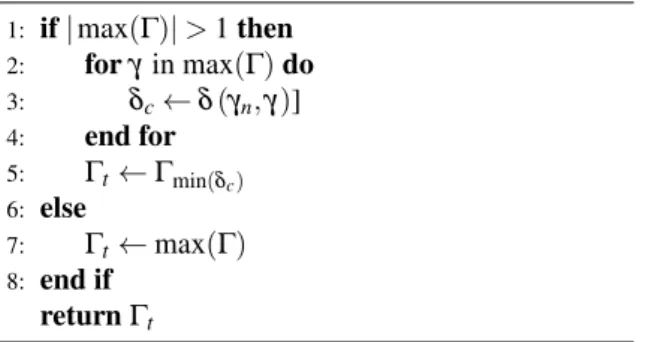 Table 3. Grid locations Γ for the example population X of objective values x mn .