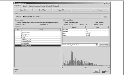 Figure 4.1: A screen image taken from WEKA explorer, showing the Preprocess pane.