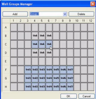 Figure 17. Well Groups Manager window.