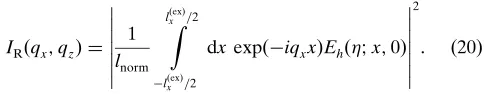 Figure 5A schematic representation of dynamical diffraction of the spatiallylimited X-ray wave inside a crystal