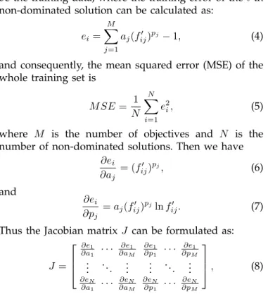 Table I lists the true PF, the estimated PF and the final MSE on each test instance, where the MSE is calculated using approximately 10000 points sampled on the true PF