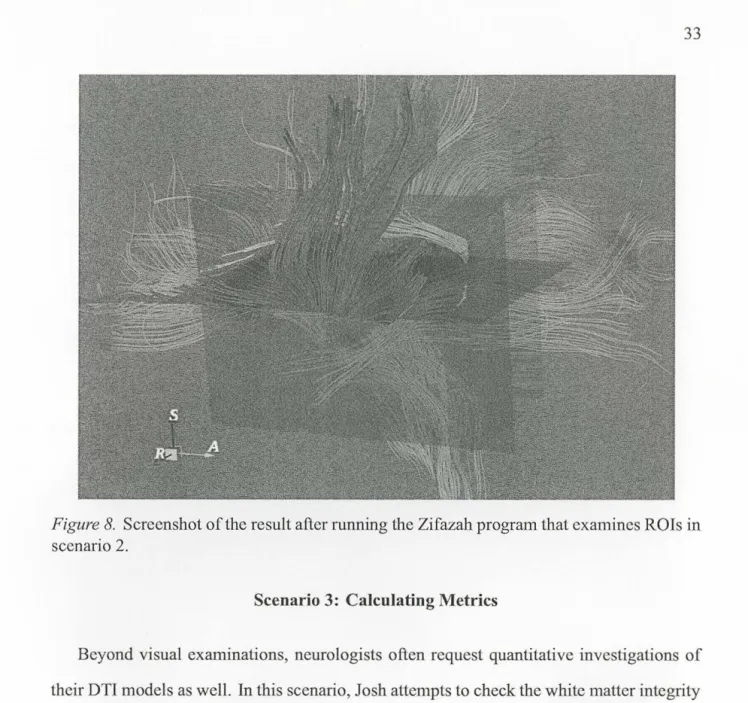 Figure 8.  Screenshot of  the result after running the Zifazah program that examines ROis in  scenario 2