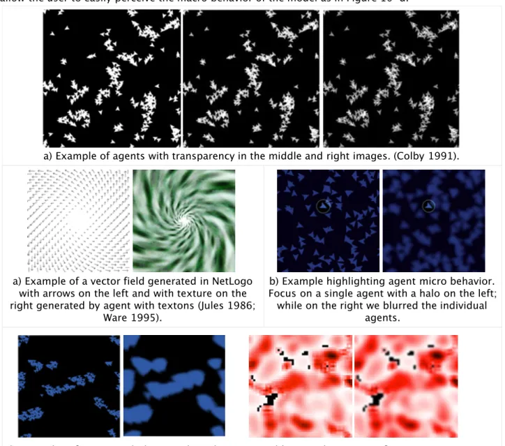 Figure 10. Examples of transparency, textures, resolution, and crispness in ABM visualizations