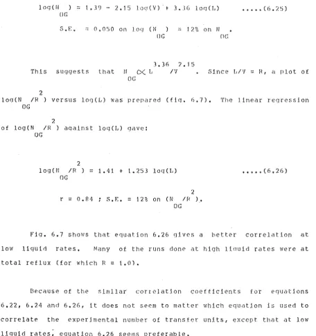 Fig. 6.7 shows that equation 6,26 gives a 