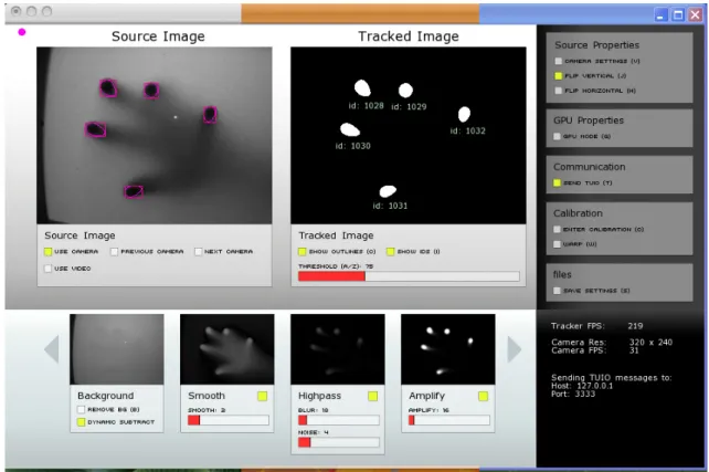 Figure 2.11: CCV multi-touch detection and tracking software.