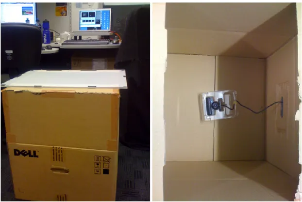 Figure 3.1: MT-Mini Touch Pad prototype.