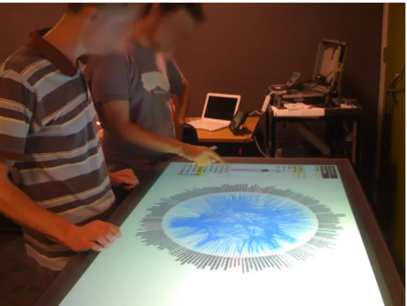 Figure 4.1: SourceVis - multi-user collaborative software visualization.