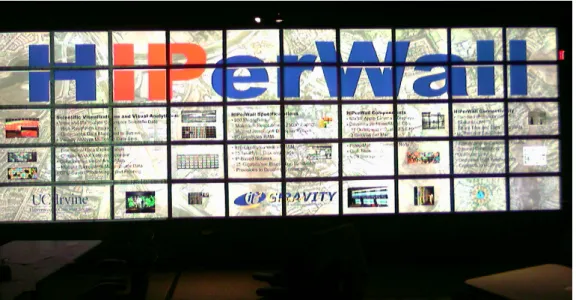 Figure 2.2: HIPerWall, a 200 mega-pixel, 5 x 50 LCD tiled wall setup, UC Irvine, CA, USA.