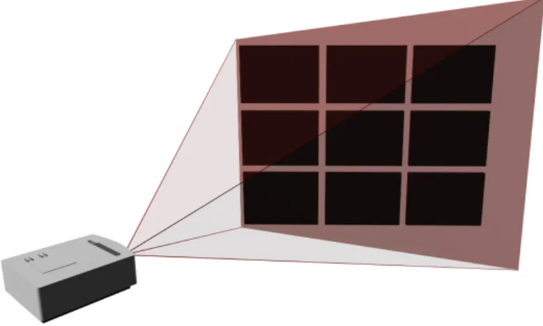 Figure 2.6: The keystone effect, a trapezoidal distortion of the projected image, caused by the angled projection [Ole12].