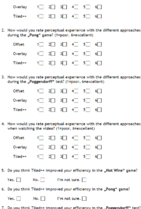 Figure 3.7: Excerpt of the questionnaire which the test candidates completed after the tasks [Ole12].